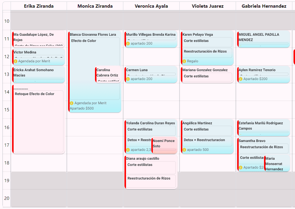 Vista de Agenda en Marduko