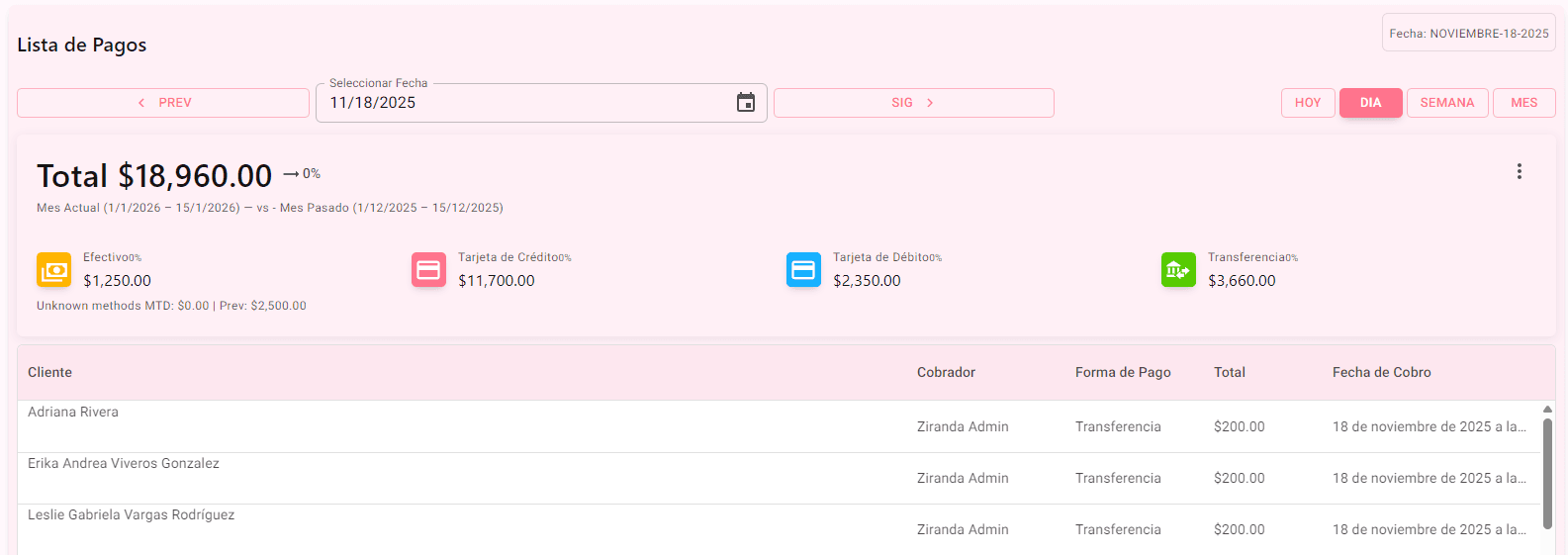 Vista de Cobros en Marduko